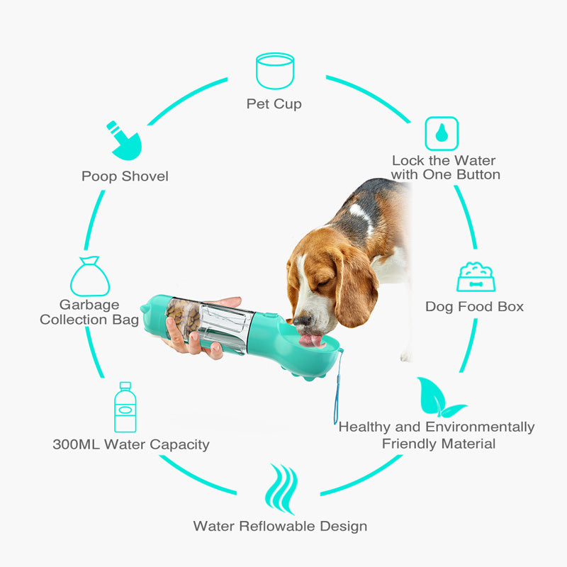 Pet Water Bottle, Feeder Bowl, Garbage Bag Storage, Portable Pet Outdoor Travel 3 In 1 Dog Water Bottle