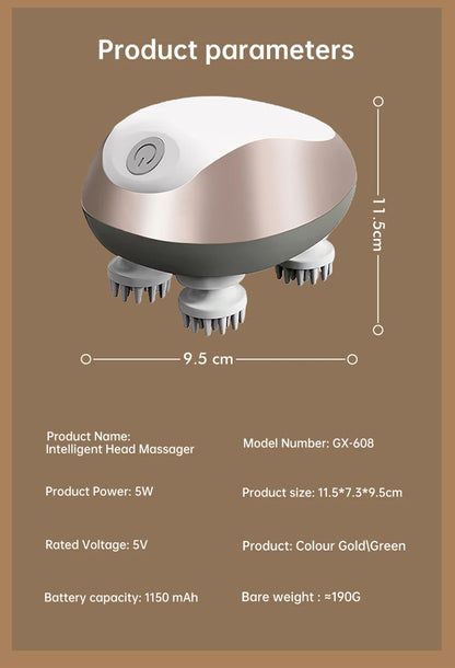 Electric Head Massager For Cats and Dogs
