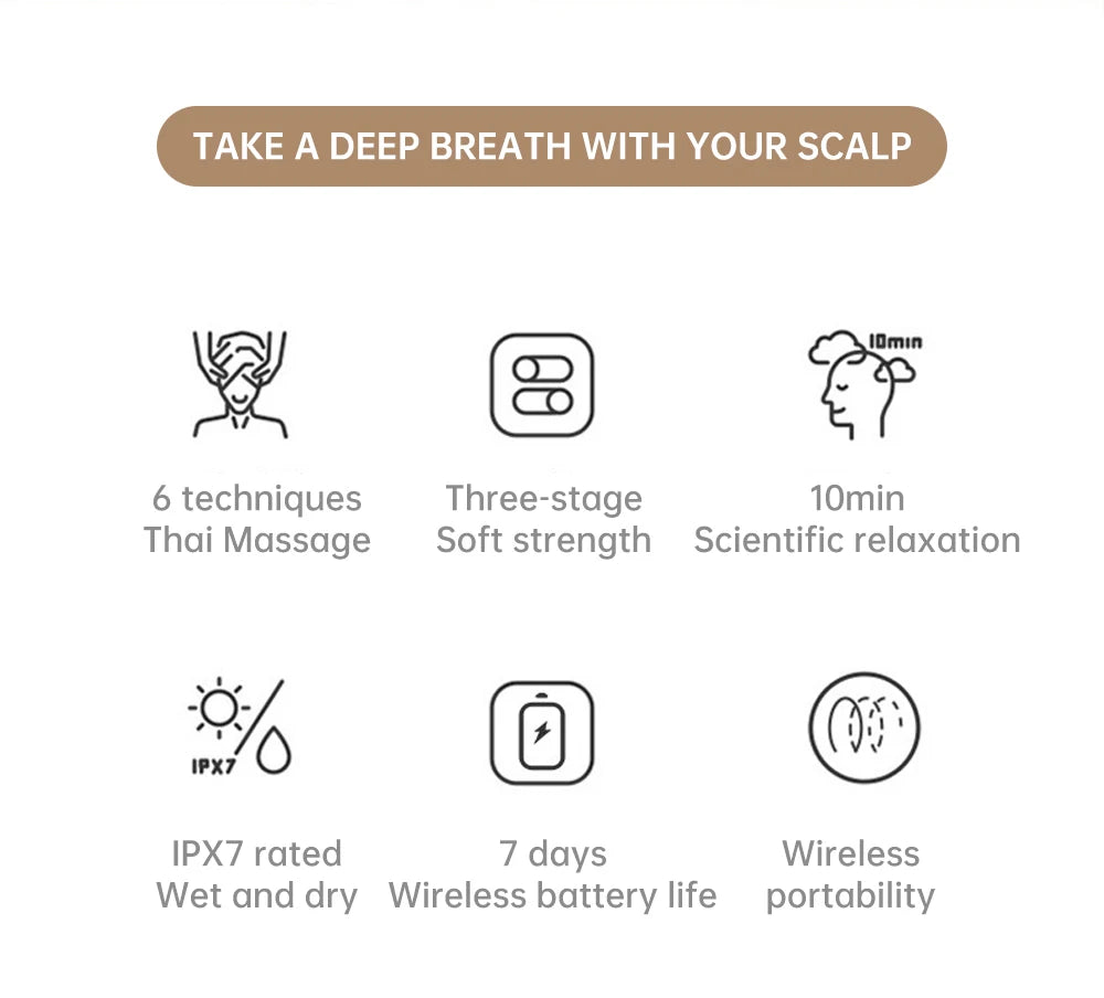 Electric Head Massager For Cats and Dogs
